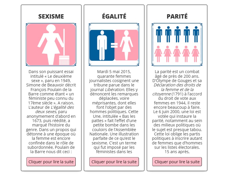 Exemple de cartes interactives - Dossiers Respect mag