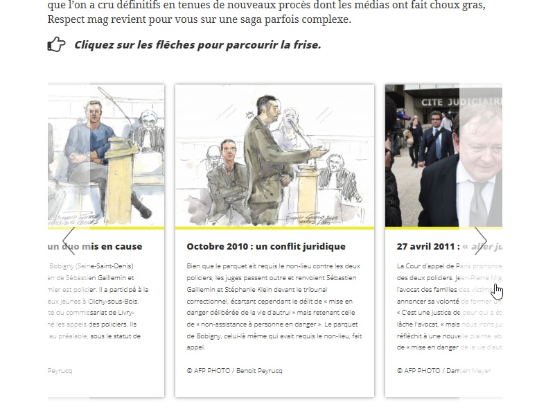 Exemple de timeline interactive - Dossiers Respect mag